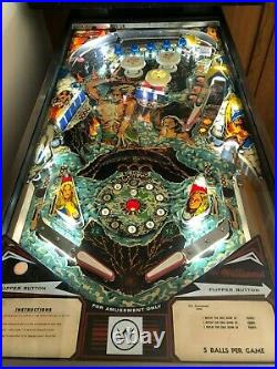 Flash is a 1979 pinball game designed by Steve Ritchie and released by Williams