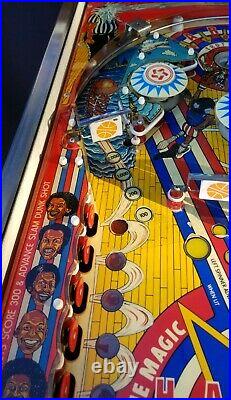 Harlem Globetrotters (Bally) 1979 Museum of Pinball
