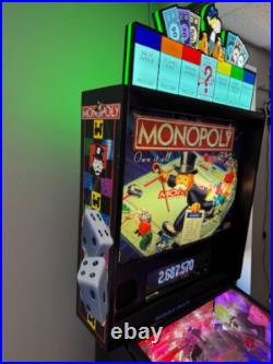 Monopoly Pinball Machine Topper or Stand Alone LED Sign Monopoly Pinball Machine Topper or Stand Alone LED Sign