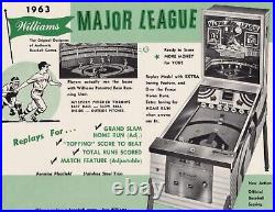 Williams Major League Grand Slam pitch & bat Machine Chicago Gaming Version