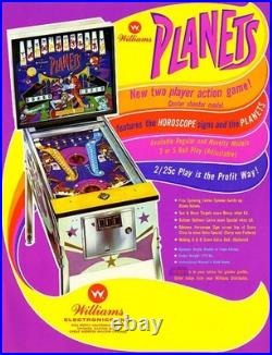 Williams Planets 1971 Pinball Wall Art LED Backglass Arcade Decor