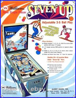 Williams SevenUp 1969 Pinball Wall Art LED Backglass Arcade Decor