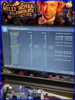 Willy Wonka and the Chocolate Factory Collector's Edition Pinball Machine