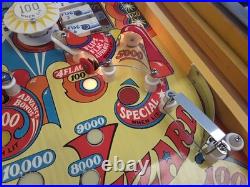 Wizard! By Bally Pinball Machine